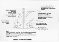 Exhaust Port Mod