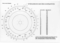 Flywheel Mod